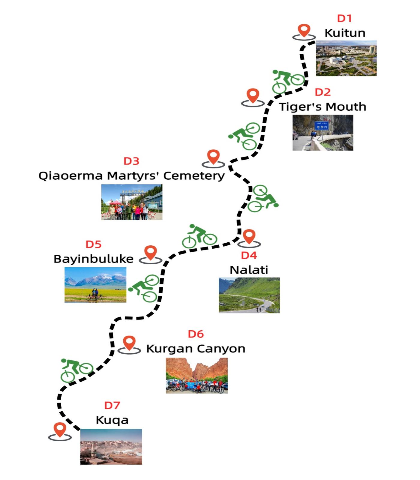 7-days-xinjiang-duku-highway-biking-tour