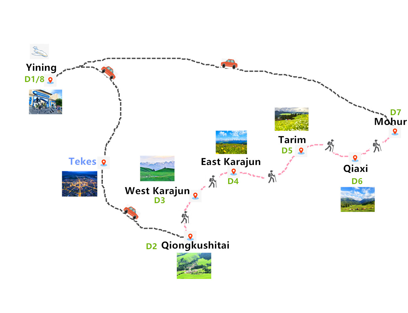 8-days-wild-grassland-trekking-karajun-to-qiaxi
