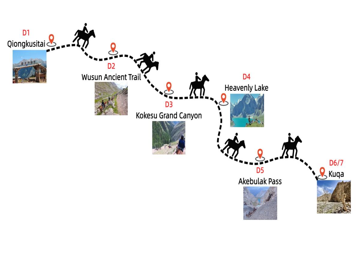 7-days-xinjiang-wusun-ancient-trail-horseback-riding-tour
