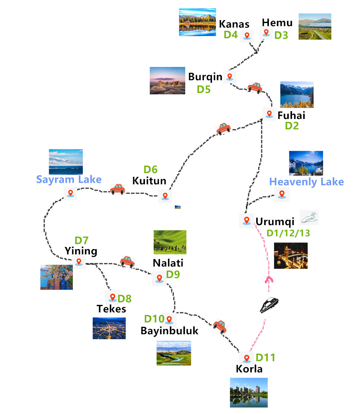 13-days-wonderful-north-xinjiang-tour