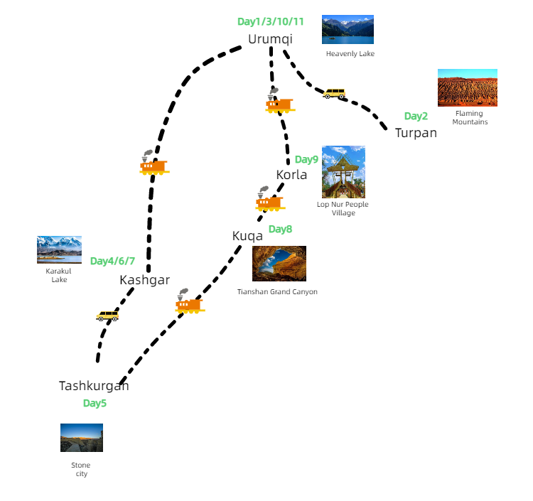 11-days-oriental-express-tour-to-southern-xinjiang