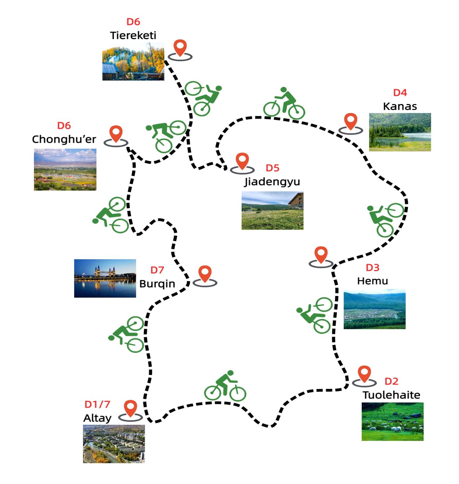 7-days-xinjiang-altay-biking-tour