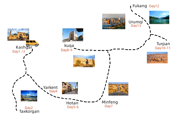 south-xinjiang-in-depth-tour-and-taklamakan-desert-adventure