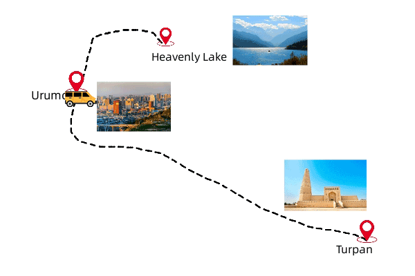 3-day-urumqi-and-turpan-tour