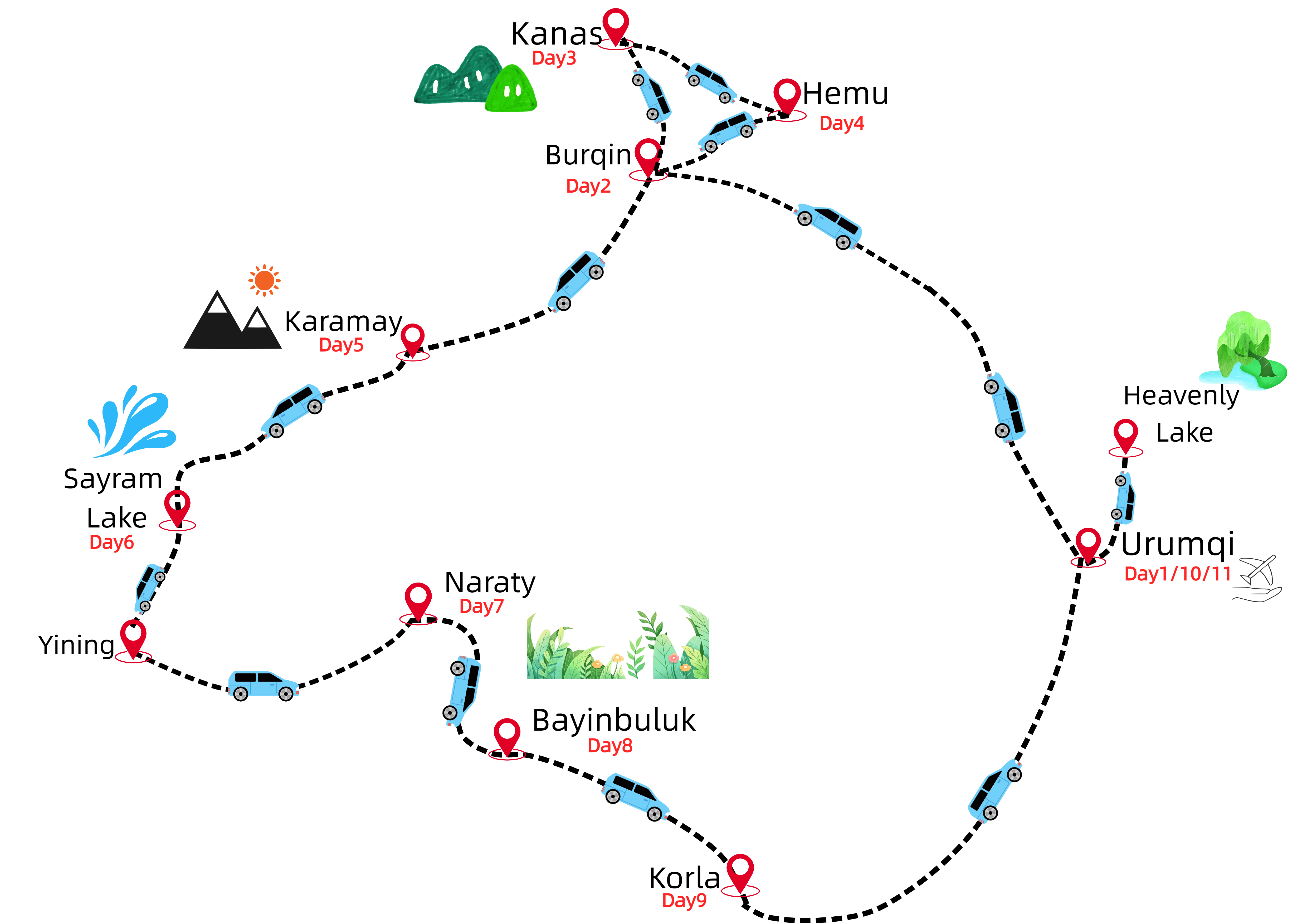 11-days-northern-xinjiang-tour-to-kanas-and-yili