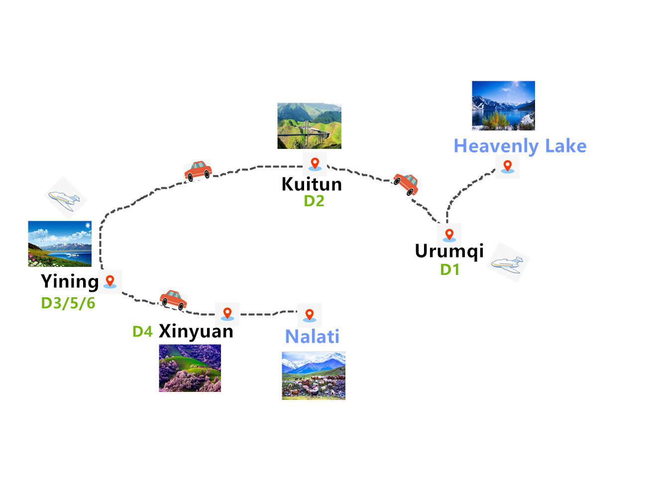 6-days-picturesque-yili-river-valley-with-apricot-flowers