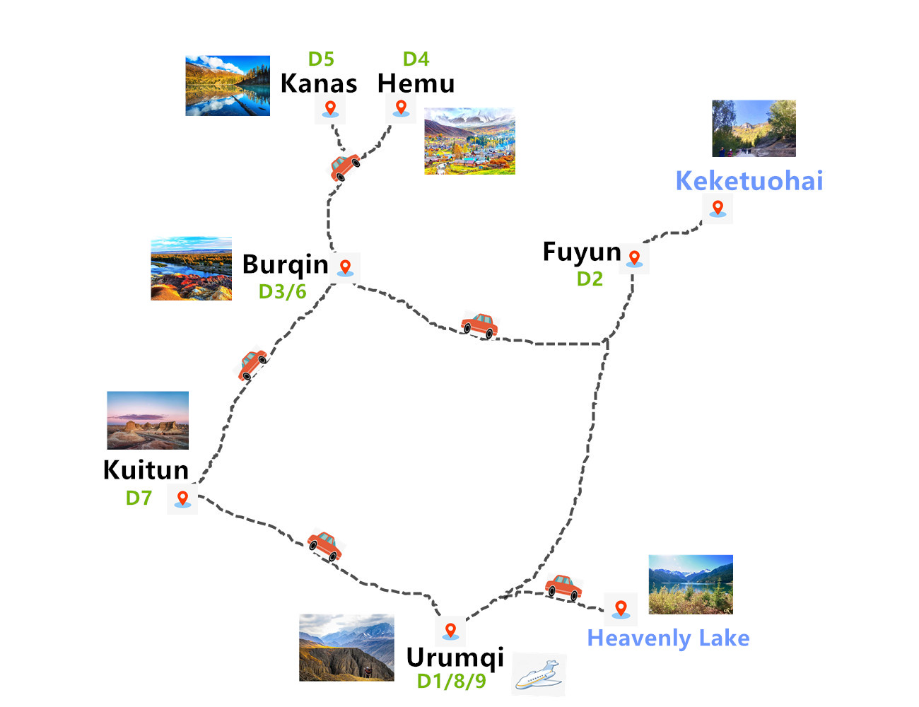 9-days-northern-xinjiang-tour