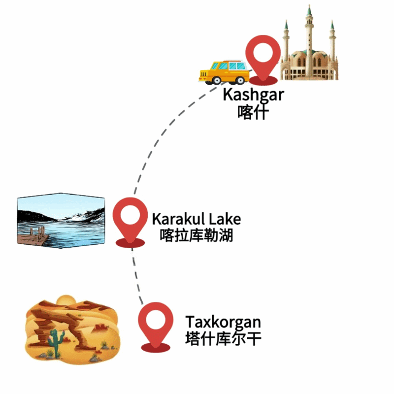 6-days-kashgar-pamir-plateau-journey
