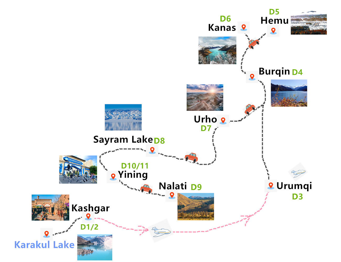 11-days-xinjiang-tour-to-kashgar-kanas-yili