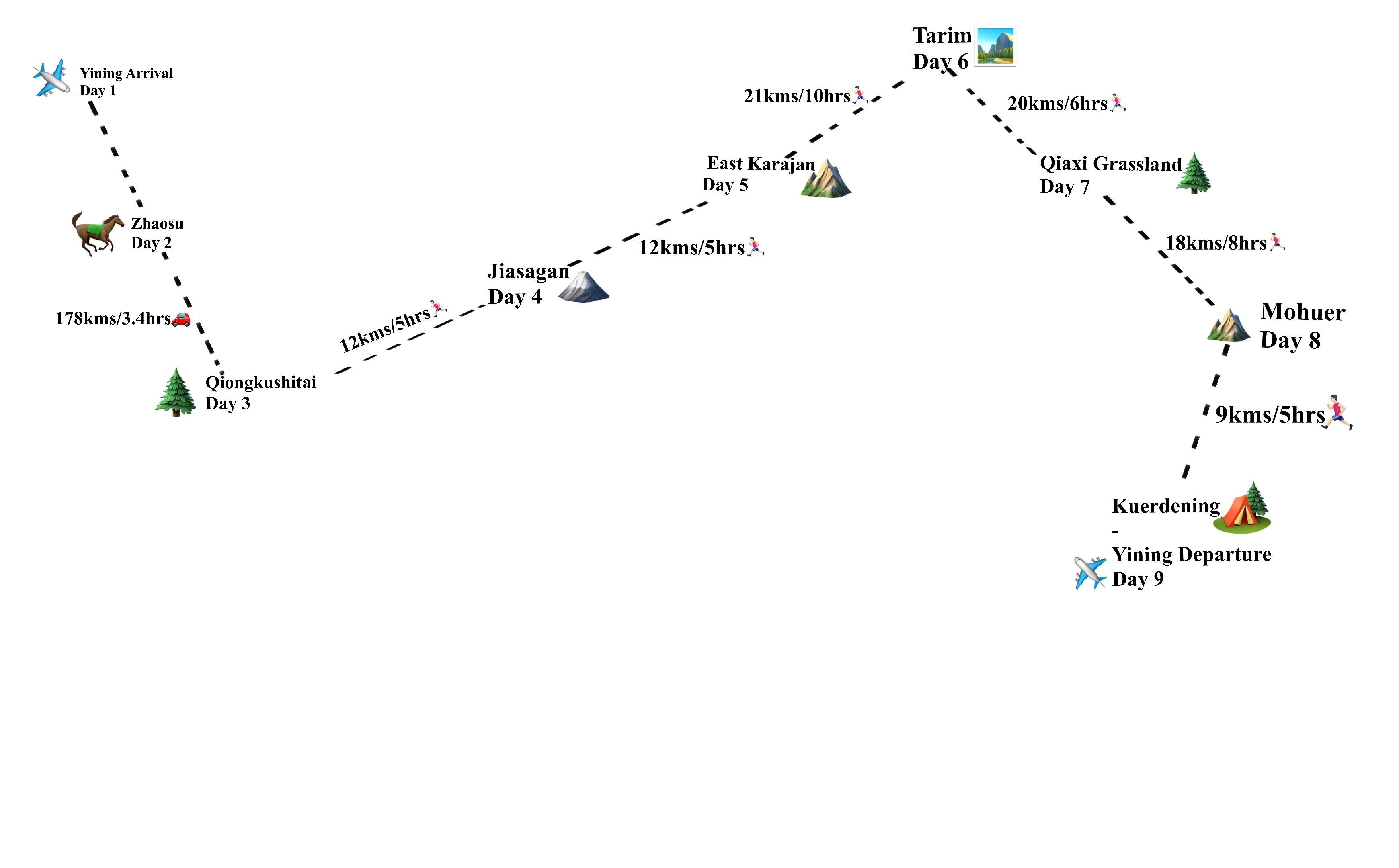 9-days-north-xinjiang-hiking