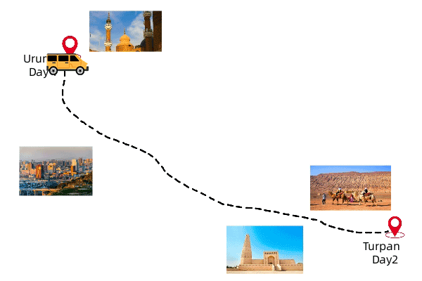 2-days-essence-turpan-tour