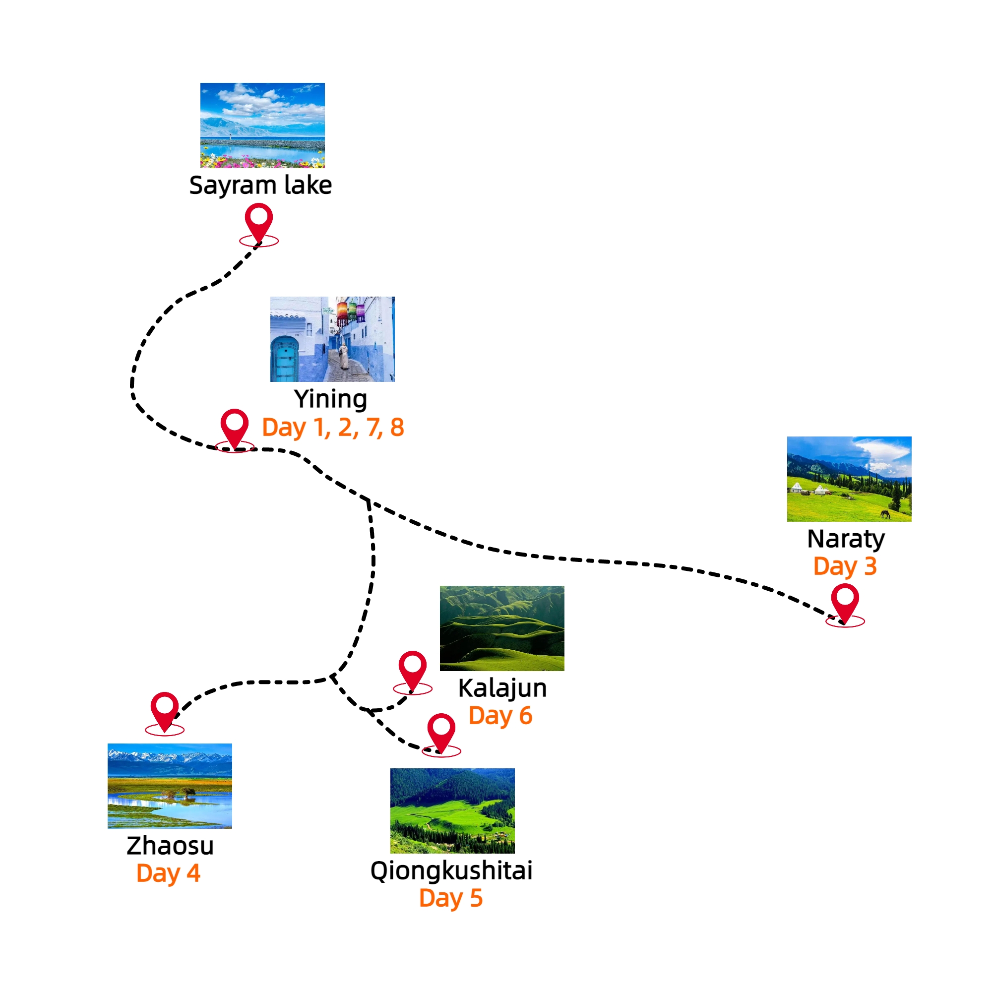 8-days-xinjiang-summer-tour-naraty-kalajun-xiata-qiongkushitai