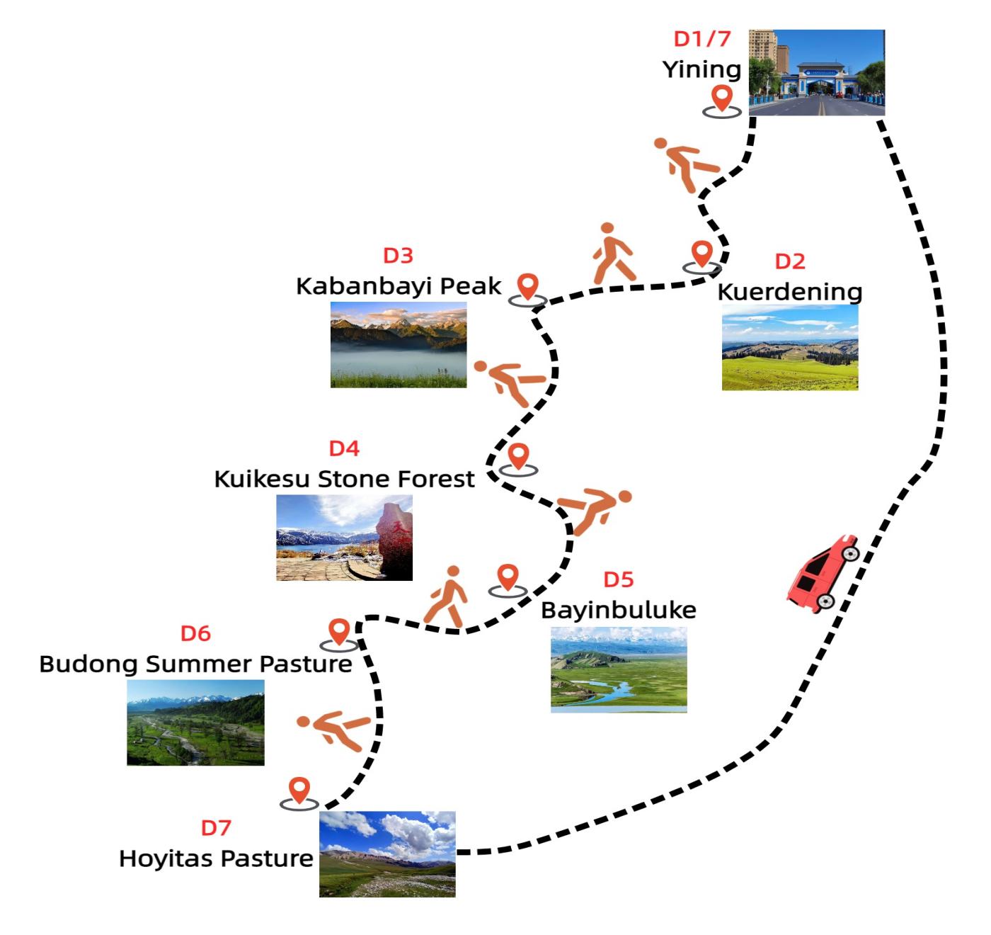 7-days-xinjiang-kuerdening-trekking-adventure