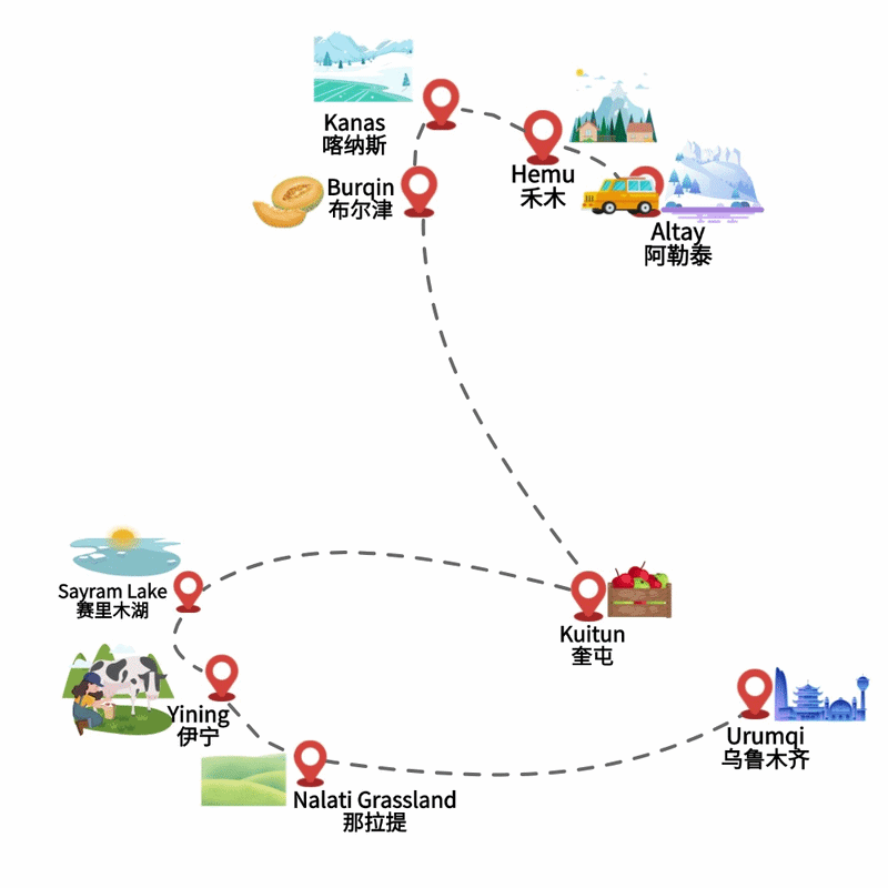 12-days-northern-xinjiang-tour