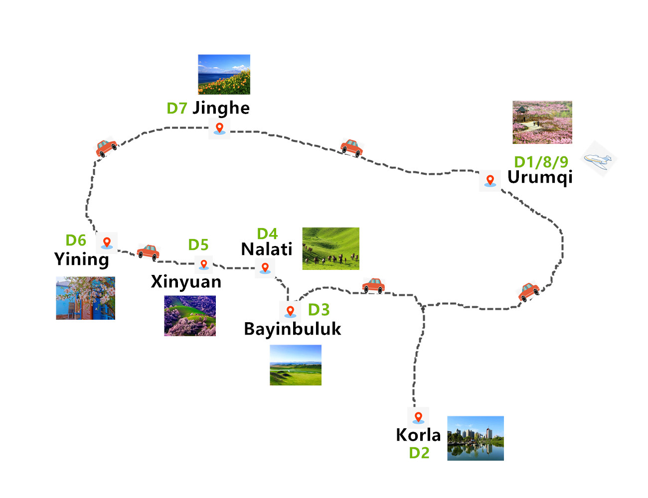 9-days-bayinbuluk-grassland-sayram-lake-apricot-blossom-adventure