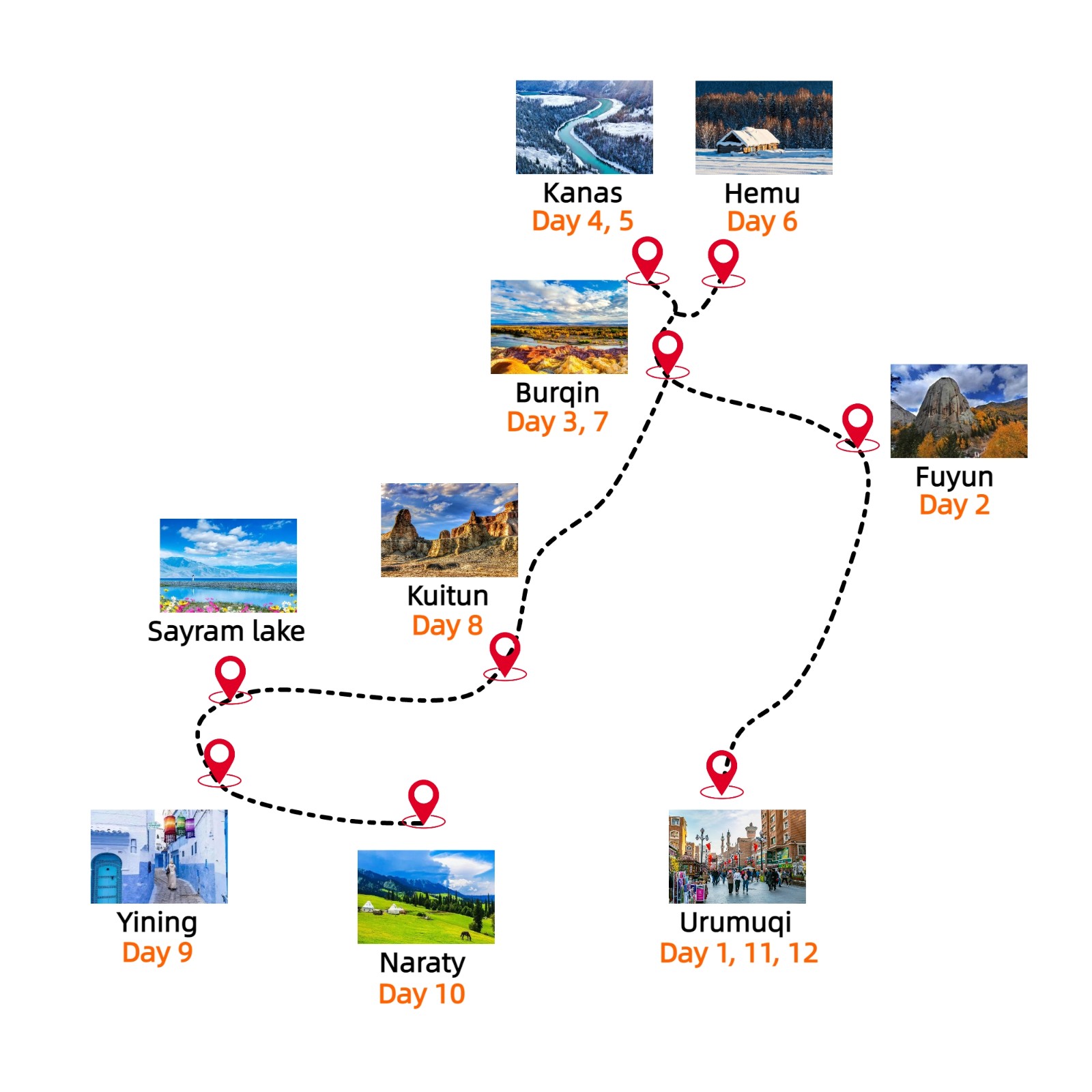 12 Days North Xinjiang Tour: Kanas Lake, Naraty Grassland.jpg