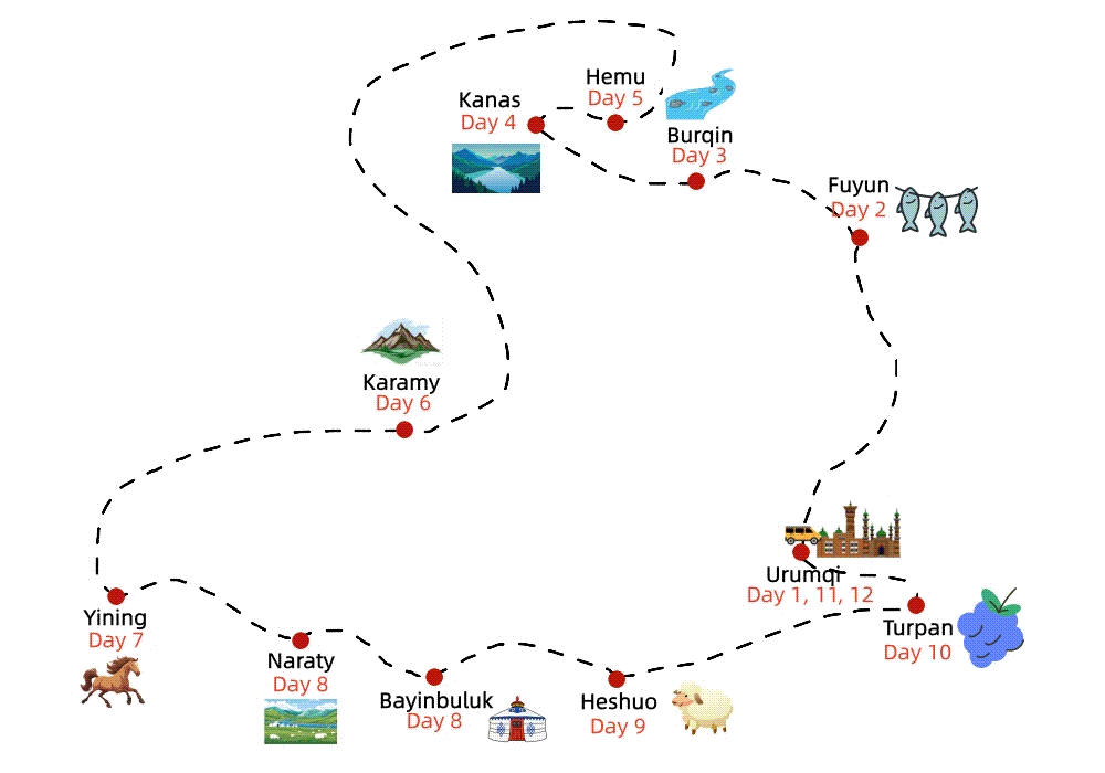 13 Days North Xinjiang Panoramic Tour to Kanas and Yili.gif