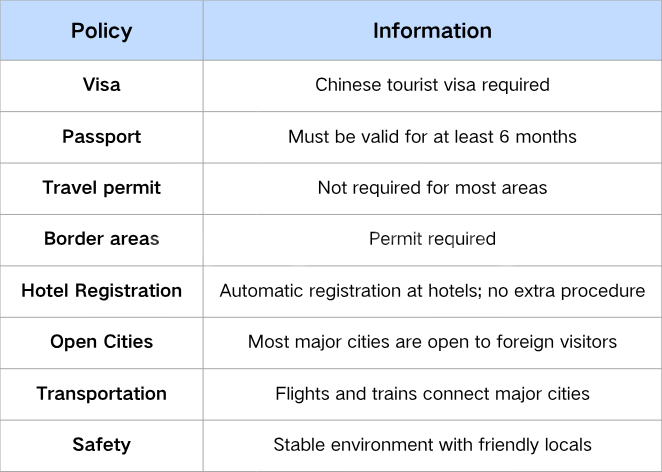 travel-policy-overview.png