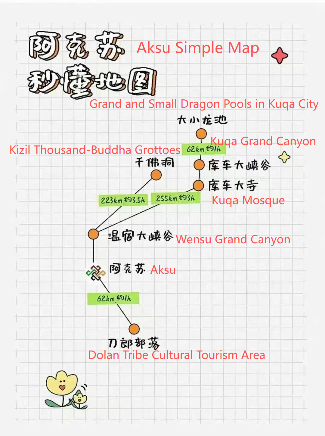 aksu-map.png