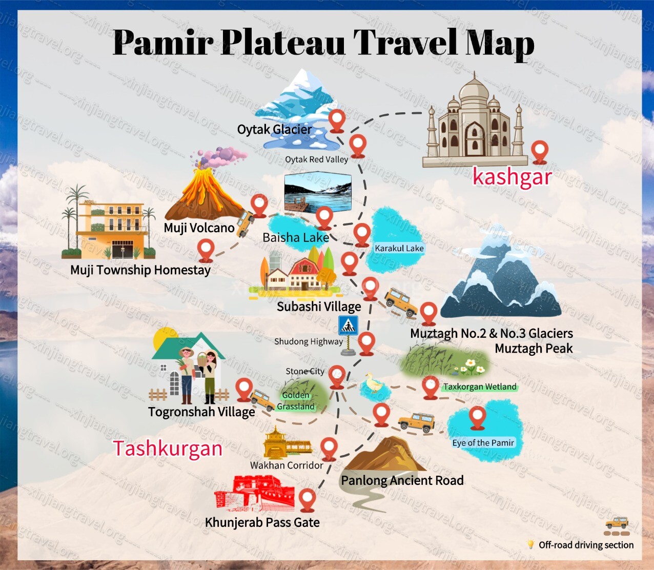 pamir plateau travel map.jpg