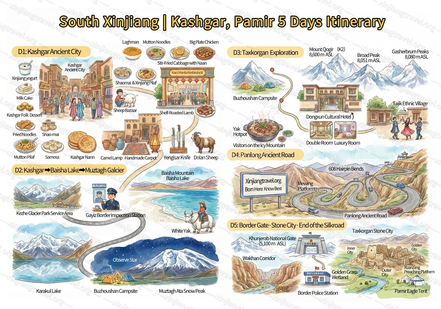 kashgar silk road 5 day itinerary.jpg